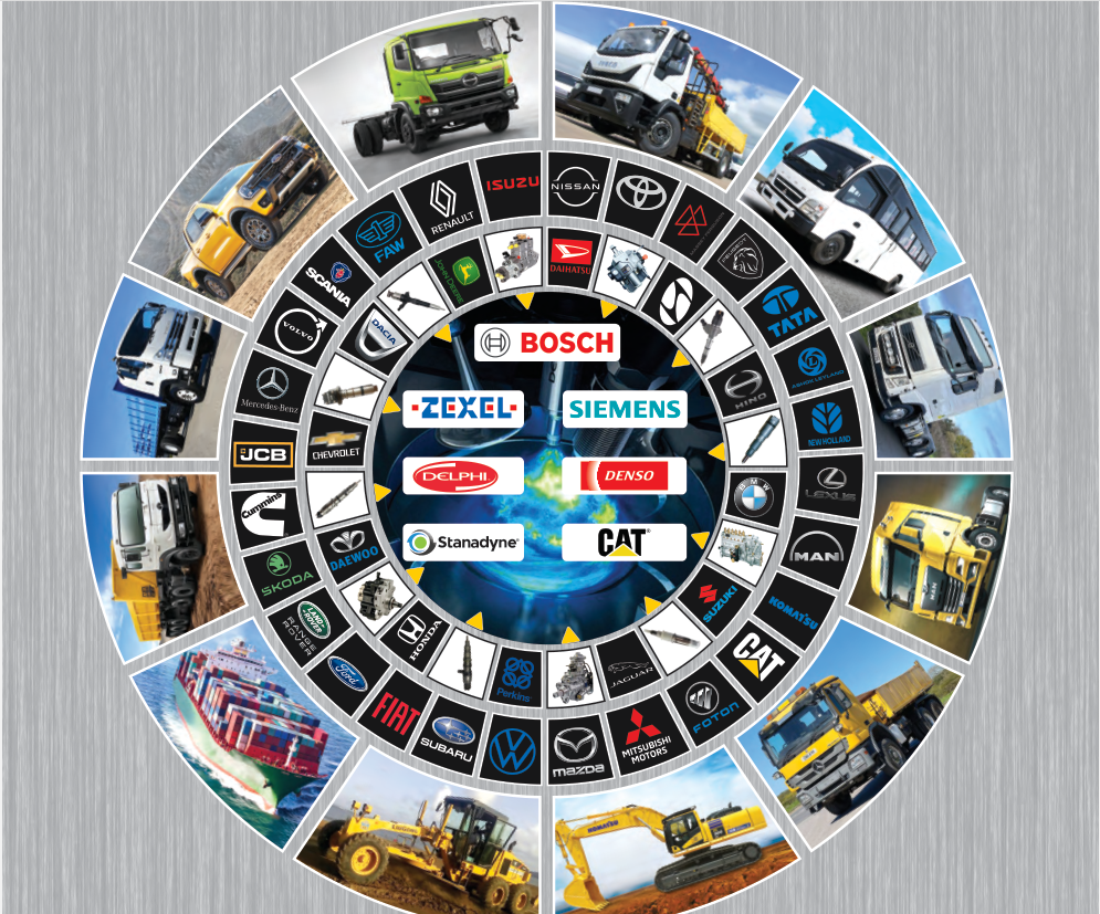 Advanced Diesel Technology & Partners